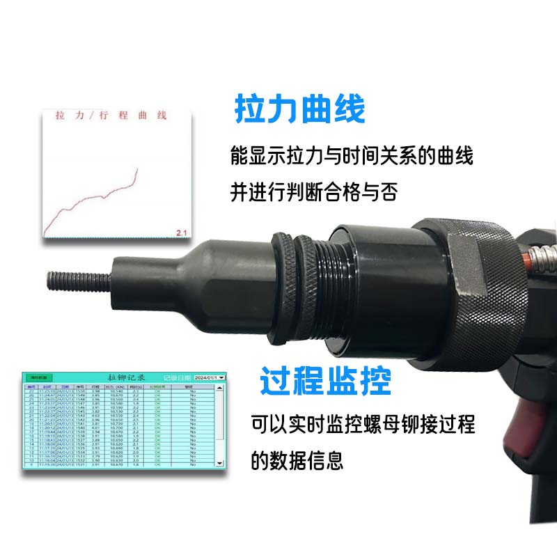 电池 PACK 箱铆接怕漏液、参数难追溯、批量生产效率低？