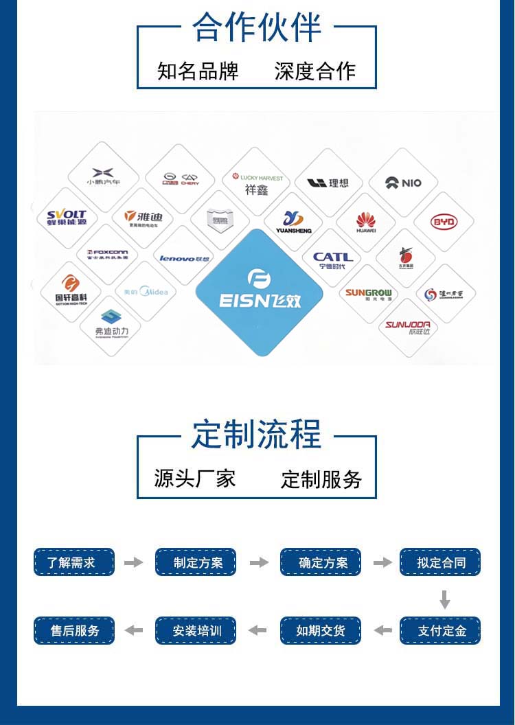 非标定制一套自动拉钉方案，周期大概多久？