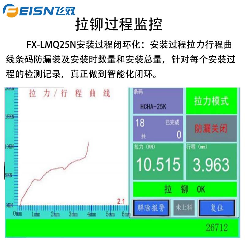 还在靠老师傅手感调气压？伺服铆接真香定律来了